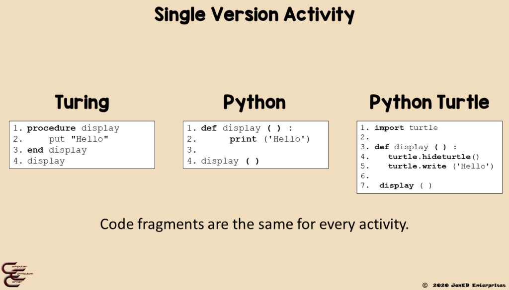 coding-resources-single-resource-activity-example