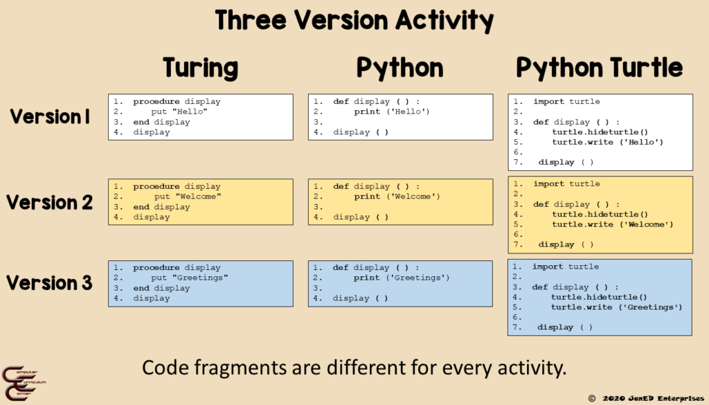 coding-resources-3-version-resource-activity-example